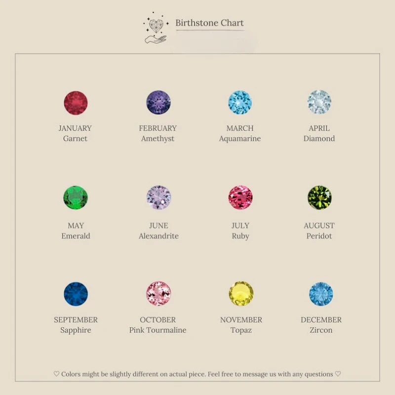 Gold Cluster Birthstone Ring